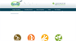 Desktop Screenshot of petrenel.com